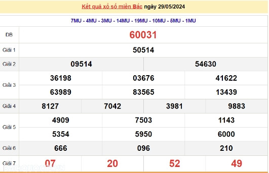 Ket qua xo so mien Bac hom nay 03/06/2024 - XSMB 03/06-Hinh-5
