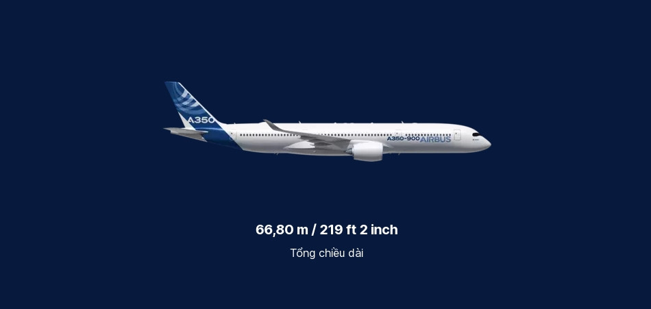 Máy bay Airbus A350-900 có tổng chiều dài 66,8 mét. Ảnh: Airbus