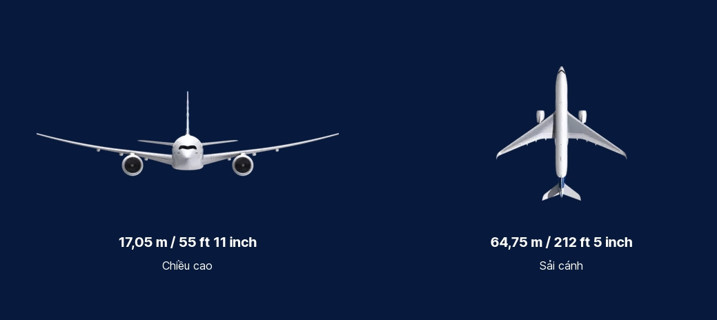 Chiều cao Airbus A350-900 là 17,05 mét và sải cánh 64,75 mét. Ảnh: Airbus