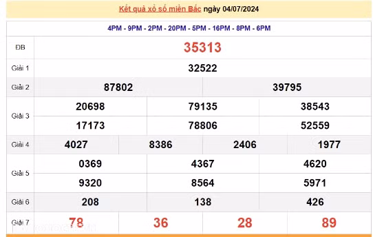 Ket qua xo so mien Bac hom nay 07/07/2024 - XSMB 07/07-Hinh-3