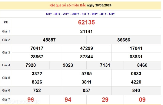 Ket qua xo so mien Bac hom nay 03/04/2024 - XSMB 03/04-Hinh-4