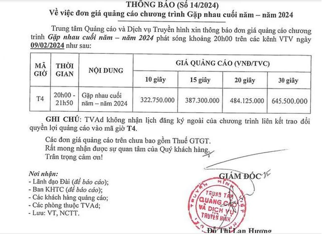 Gia quang cao Tao quan 2024 cao ngat nguong, cac nam truoc the nao?