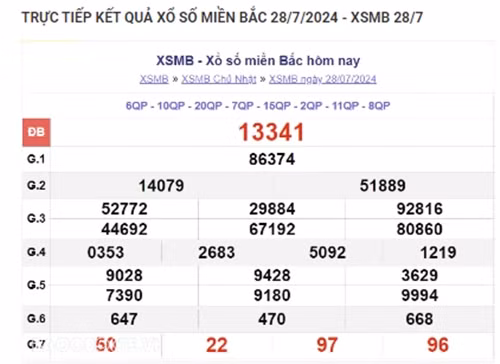 Ket qua xo so mien Bac hom nay 31/07/2024 - XSMB 31/07-Hinh-3