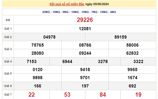 Ket qua xo so mien Bac hom nay 11/06/2024 - XSMB 11/06a-Hinh-2