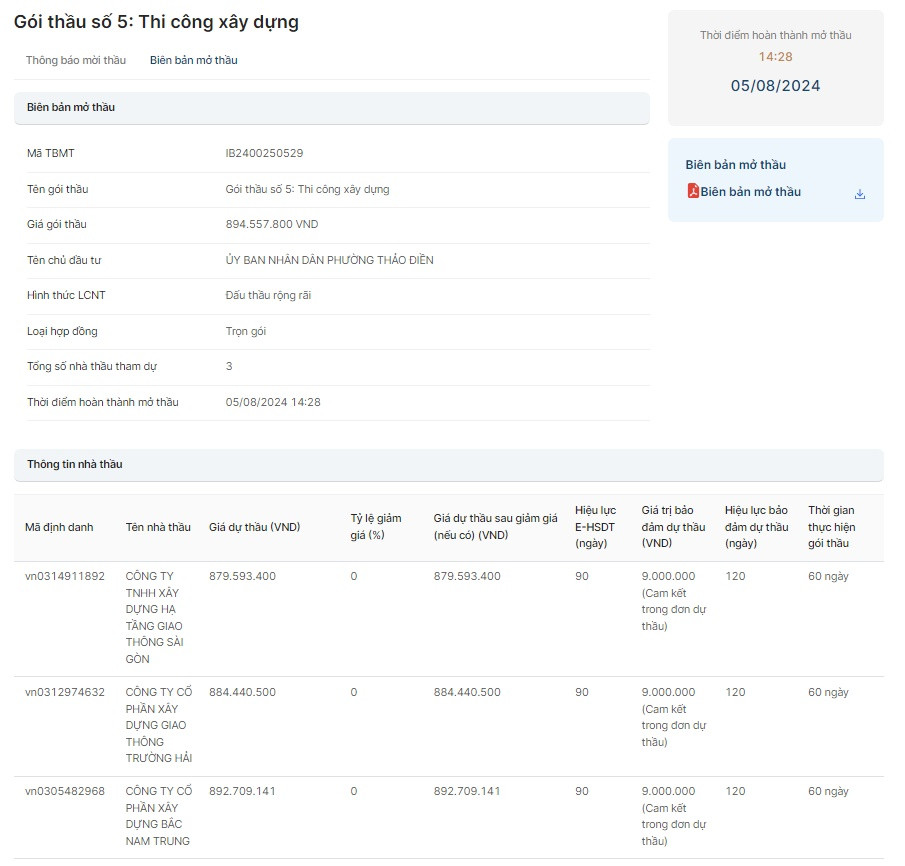 TP HCM: Gói thầu tại phường Thảo Điền có về tay Cty Trường Hải? TP HCM: Goi thau tai phuong Thao Dien co ve tay Cty Truong Hai?