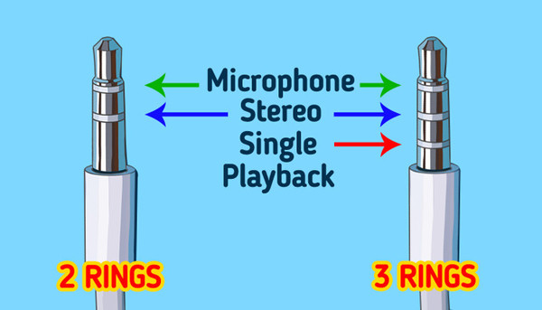 Khi quan sát chuôi cắm tai nghe, bạn sẽ thấy những vòng tròn (có thể có màu khác nhau) xung quanh jack cắm. Về kỹ thuật thì những vòng tròn này có cấu tạo từ chất cách điện để tách thân jack cắm thành những phần khác nhau, còn được gọi là các pin. Mỗi jack sẽ cần có ít nhất 2 pin (thân jack sẽ có 1 vòng phân cách), 1 pin đảm nhiệm truyền tải tín hiệu và pin còn lại là ground để chống nhiễu.
