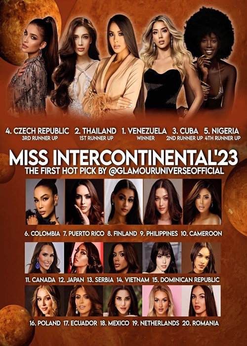 Mới đây, Ngọc Hằng được chuyên trang sắc đẹp Glamour Universe Official dự đoán lọt top 14. Glamour Universe Official.