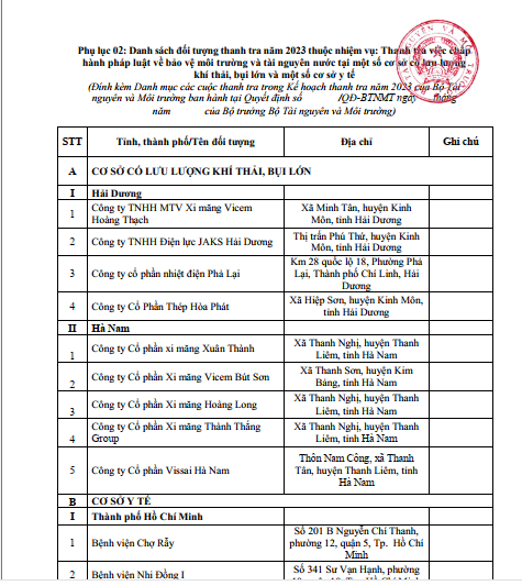 Xi mang Xuan Thanh, Vicem But Son... vao “tam ngam” thanh tra-Hinh-2