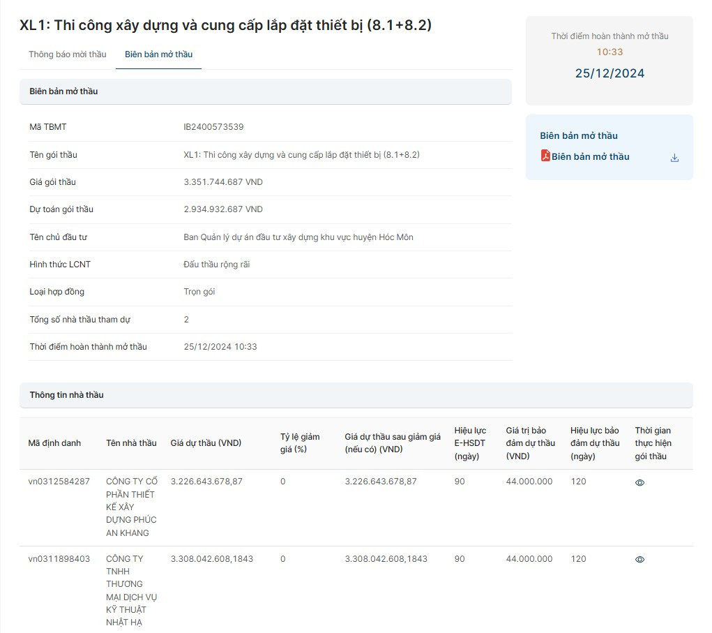 TP HCM: Công ty Phúc An Khang 5 ngày trúng 2 gói thầu tại Bình Chánh - Hình 4 TP HCM: Cong ty Phuc An Khang 5 ngay trung 2 goi thau tai Binh Chanh-Hinh-4