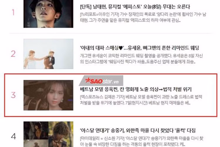 Các bài viết về Ngọc Trinh trên truyền thông Hàn Quốc có lượt đọc cao từ khán giả xứ sở kim chi. Ảnh: Saostar