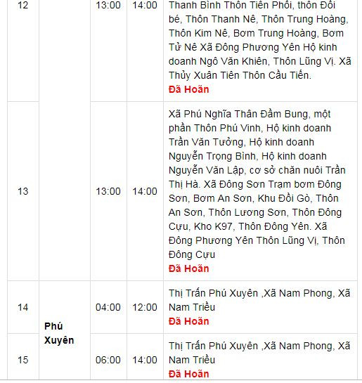 Lich cat dien cac quan, huyen Ha Noi hom nay 2/6-Hinh-5