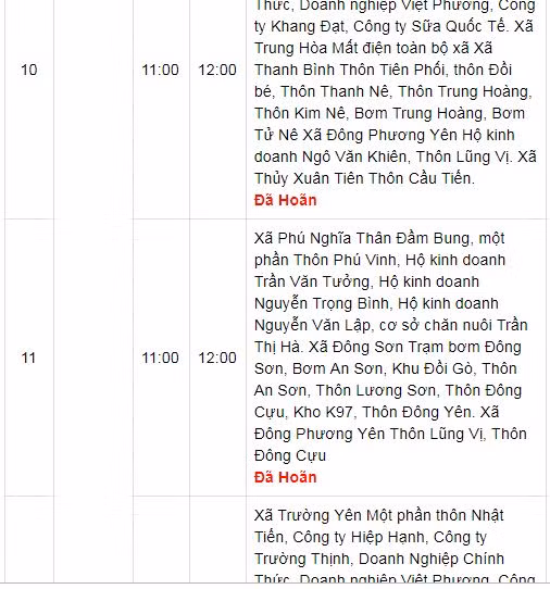 Lich cat dien cac quan, huyen Ha Noi hom nay 2/6-Hinh-4