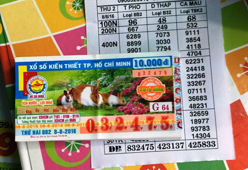 Toàn bộ 80 tờ vé số bán ở chợ Thủ Đức đều có người trúng với giải độc đắc (8 tờ) mang dãy số 832475 và 72 tờ còn lại (chỉ sai con số đầu) trúng khuyến khích với số tiền 100 triệu đồng cho mỗi tờ. Toàn bộ 80 tờ vé số bán ở chợ Thủ Đức đều có người trúng với giải độc đắc (8 tờ) mang dãy số 832475 và 72 tờ còn lại (chỉ sai con số đầu) trúng khuyến khích với số tiền 100 triệu đồng cho mỗi tờ.