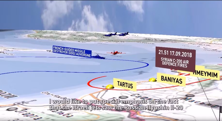Vụ việc này khiến Nga và Syria cáo buộc rằng không quân Israel đã sử dụng chiến thuật "núp bóng", khi cố tình mang chiếc Il-20 trên ra làm "bia đỡ đạn" khiến phòng không Syria bắn nhầm.