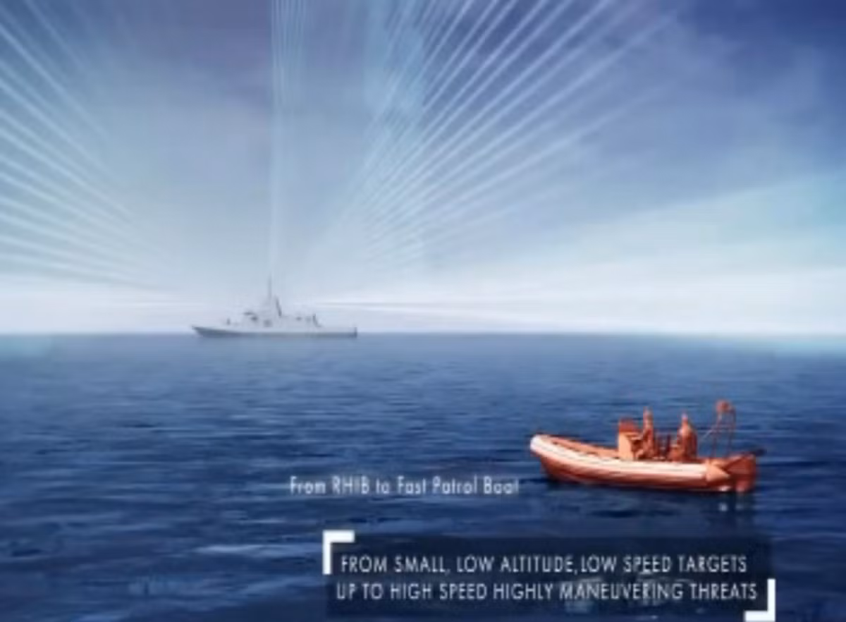 Thiết bị điện tử trên tàu gồm ra đa 3D tầm xa băng tần ES được bố trí trên đỉnh tháp bảo đảm phát sóng được xa nhất.