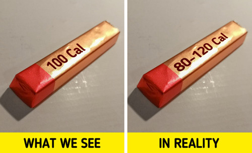 Không những vậy, quy tắc cho phép có tỷ lệ sai sót khá lớn khi đề cập thông tin dinh dưỡng trên nhãn thực phẩm. Chúng có thể được phép chênh lệch tới 20% so với con số được công bố. Chẳng hạn, sản phẩm công bố chứa 100 calo có thể chứa 80-120 calo.