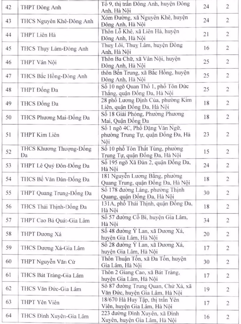 Thi vao lop 10 nam 2023: Ha Noi co bao diem thi?-Hinh-4