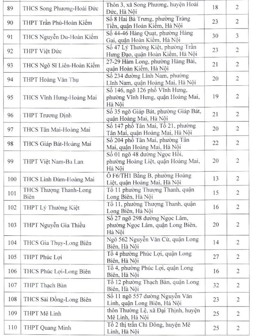 Thi vao lop 10 nam 2023: Ha Noi co bao diem thi?-Hinh-6
