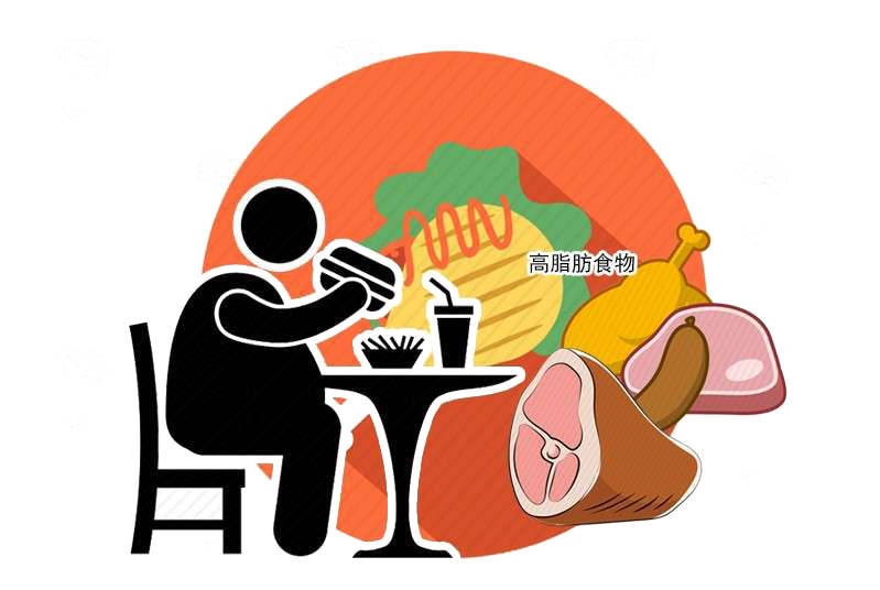 3. Thực phẩm giàu chất béo: Đối với những thực phẩm bao gồm đồ chiên, thịt mỡ, thịt đỏ, thịt nướng hun khói, món tráng miệng,… những người bị tăng huyết áp nên giảm tiêu thụ. Thực phẩm giàu chất béo như vậy dễ dẫn đến béo phì, dư thừa calo và rối loạn chuyển hóa. Ảnh minh họa ABLW.