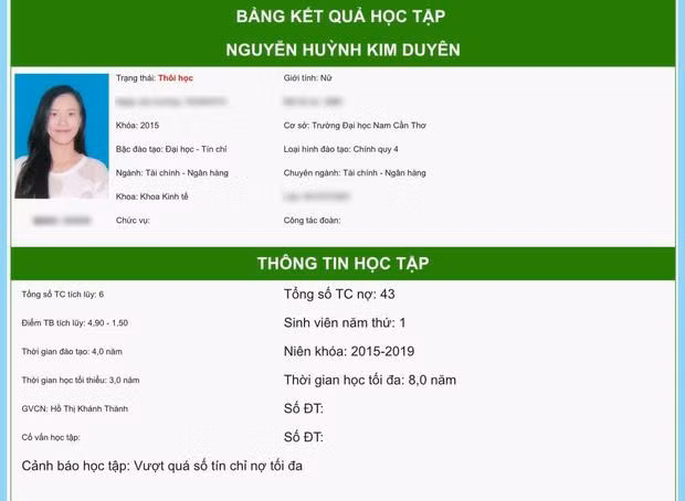 Kết quả học tập của Á hậu 1 Hoa hậu Hoàn vũ Việt Nam 2019 khá bết bát, nợ tới 43 tín chỉ, cập nhật trạng thái "thôi học".