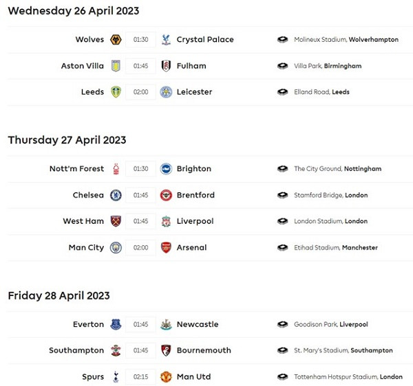 Premier League hua hen ‘bung no’ voi cac tran dau giua tuan-Hinh-5