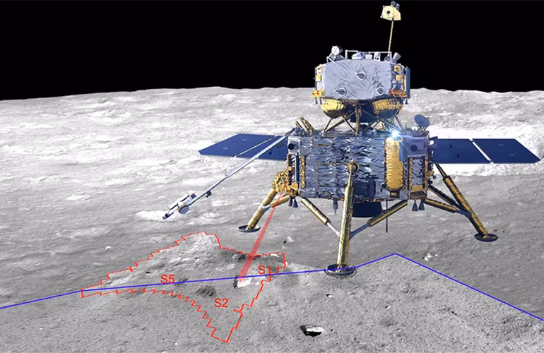 Ngoài tàu đổ bộ Mặt trăng Hằng Nga 5, các phi hành gia sứ mệnh Apollo của Mỹ cũng từng thực hiện nghiên cứu về nước trên Mặt trăng vào năm 1969. Khi ấy, các chuyên gia Mỹ không tìm thấy dấu vết của nước nên tin rằng Mặt trăng hoàn toàn khô.