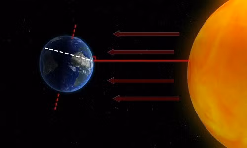 Hạ chí diễn ra vào lúc 16h05 ngày 21/6 là hiện tượng thiên văn thú vị diễn ra trong tháng này. Khi ấy, cực Bắc của Trái đất sẽ nghiêng về phía Mặt trời. Lúc này, Mặt trời đạt tới vị trí tối đa về phía bắc của bầu trời.