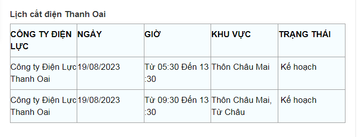 Tùy theo tình hình thời tiết và kế hoạch thay đổi nên lịch cắt điện Hà Nội hôm nay có thể được điều chỉnh hoãn ở một số nơi. Quý độc giả có thể theo dõi lịch cắt điện thường xuyên trên kienthuc.net để nắm bắt kịp thời, chủ động sắp xếp lịch sinh hoạt và sản xuất phù hợp nhất. 