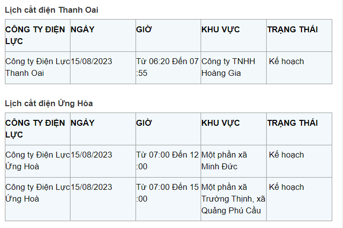 Tùy theo tình hình thời tiết và kế hoạch thay đổi nên lịch cắt điện Hà Nội hôm nay có thể được điều chỉnh hoãn ở một số nơi. Quý độc giả có thể theo dõi lịch cắt điện thường xuyên trên kienthuc.net để nắm bắt kịp thời, chủ động sắp xếp lịch sinh hoạt và sản xuất phù hợp nhất.