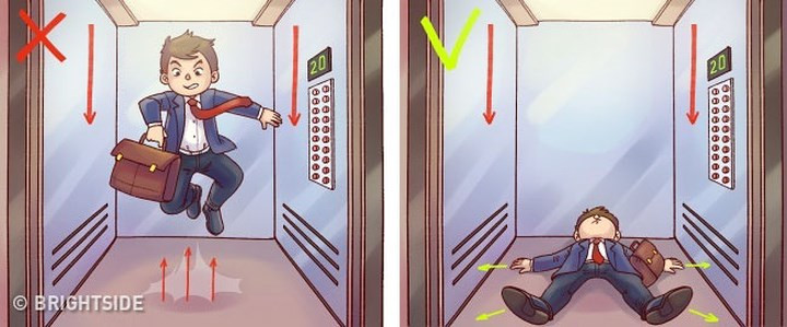 Nếu động đất xảy ra, bạn nên loại bỏ việc dùng thang máy để đi xuống bởi rất có thể tòa nhà bị mất điện, chập điện. Còn trường hợp đang ở trong thang máy, hãy nằm xuống sàn, ôm đầu và chờ thang máy hoạt động trở lại.