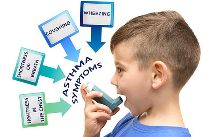 10 căn bệnh của mùa Đông mà ai cũng có thể mắc phải - Hình 4 10 can benh cua mua Dong ma ai cung co the mac phai-Hinh-4