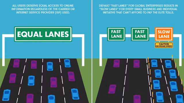 Internet ở Mỹ nếu bỏ Net Neutrality thì sẽ giống như những con đường có làn ưu tiên tốc độ và làn xe chậm, không còn bình đẳng như trước.