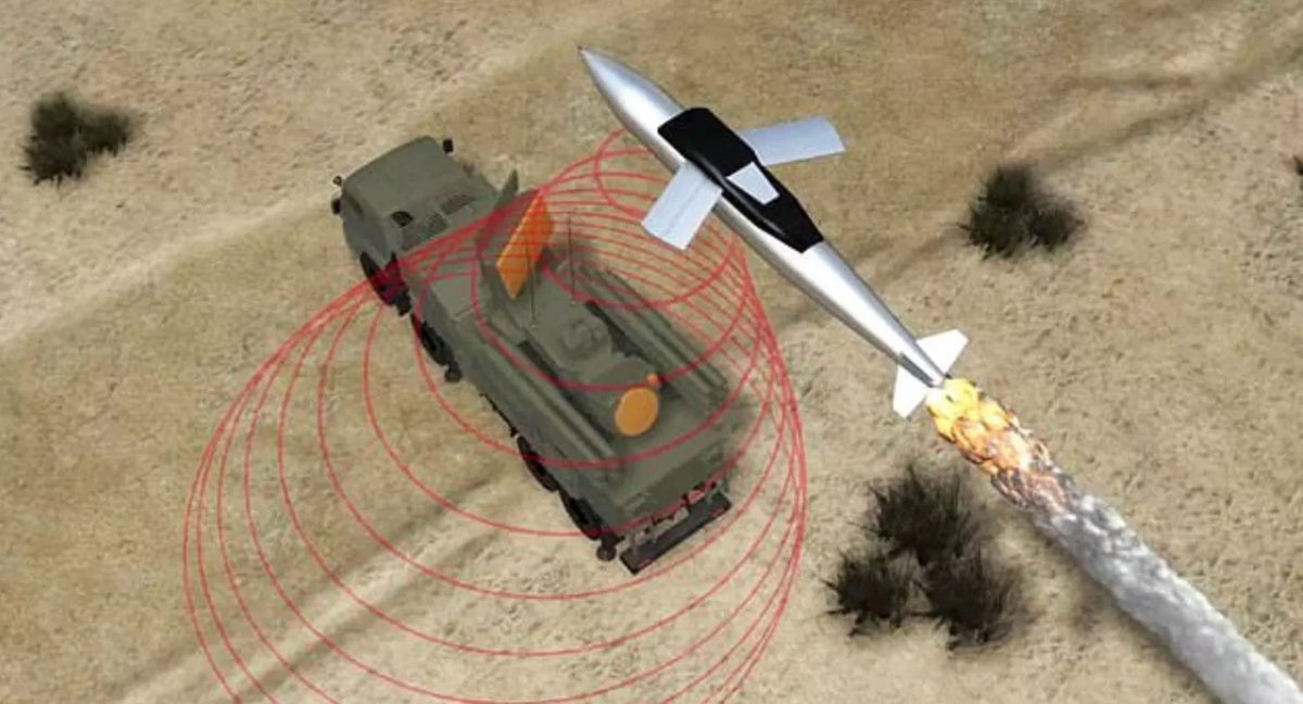 Vu khi bi mat cua My du suc lam Trieu Tien, Iran 