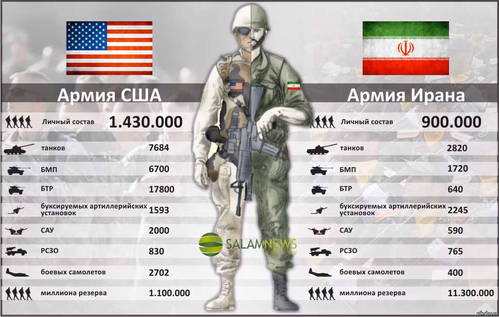 Suc manh quan su My - Iran: Hoa luc dau chien thuat bay dan-Hinh-4