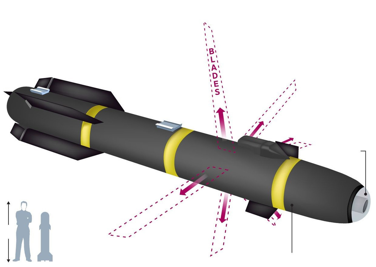 My gan dao vao ten lua tan cong khung bo o Syria