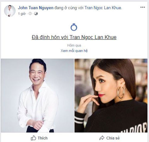 Chia sẻ của Tuấn John.
