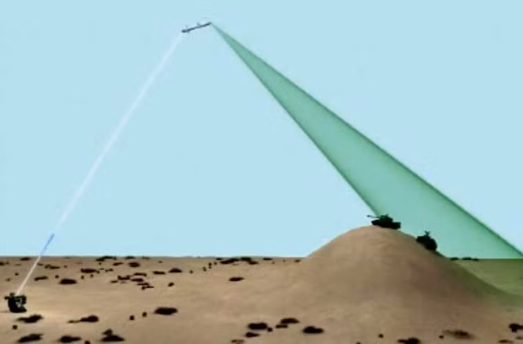 Nó có thể tiến công các mục tiêu ở vị trí bị che khuất hoàn toàn nhờ hệ thống ống phóng thẳng đứng.