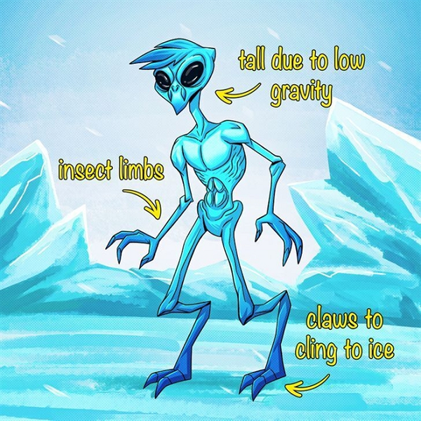 Nếu con người sống trên sao Diêm Vương, cơ thể cần có chất chống đông đá, như một số loài côn trùng và cá. Lực hấp dẫn thấp sẽ làm cho cơ bắp và xương teo lại, không gian giữa đốt sống mở rộng khiến chúng ta cao hơn.