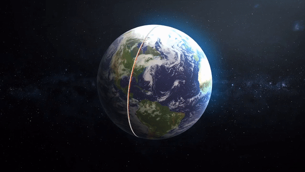 Suốt hàng tỷ năm, tốc độ quay của Trái Đất dần chậm lại và vẫn xảy ra trong tương lai. Các nhà khoa học ước tính mỗi thế kỷ, một ngày sẽ dài ra khoảng 1,8 mili-giây. Độ dài một ngày khác biệt theo từng năm.