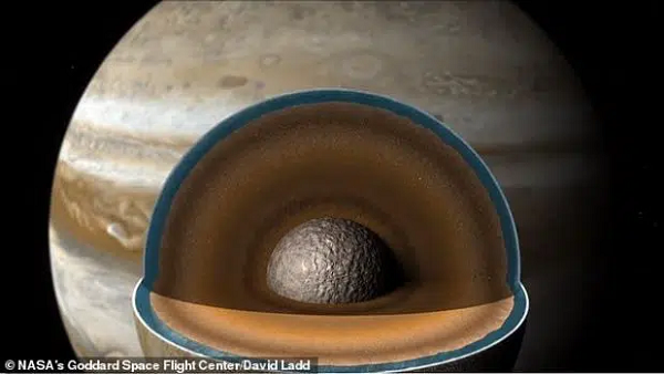 Trước đó, các nhà khoa học cho biết, lớp băng dày trên bề mặt giúp bảo vệ môi trường trong lòng đại dương của Europa khỏi bức xạ từ vũ trụ. Việc thu thập mẫu các luồng khí này có thể giúp con người trả lời câu hỏi về khả năng sự sống tồn tại bên dưới các đại dương của Europa.