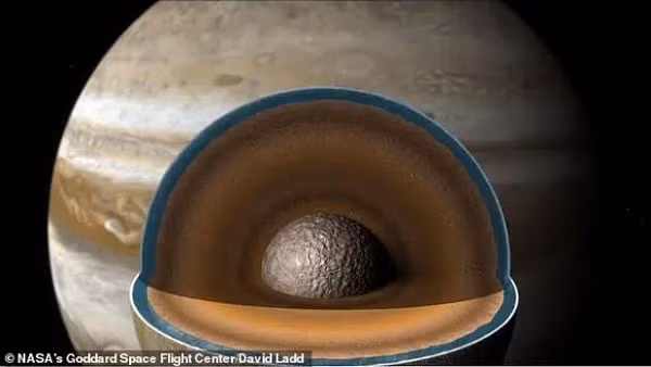 Trước đó, các nhà khoa học cho biết, lớp băng dày trên bề mặt giúp bảo vệ môi trường trong lòng đại dương của Europa khỏi bức xạ từ vũ trụ. Việc thu thập mẫu các luồng khí này có thể giúp con người trả lời câu hỏi về khả năng sự sống tồn tại bên dưới các đại dương của Europa.