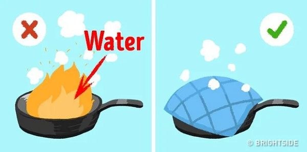 Khi dầu trong chảo quá nóng, mà đầu bếp không để ý khiến lửa bắt vào chảo tuyệt đối không được dập bằng nước. Cách hiệu quả nhất là bạn nên dùng 1 tấm vải cotton lớn hoặc dùng hỗn hợp muối ăn, nước, muối amoniac để dập lửa.