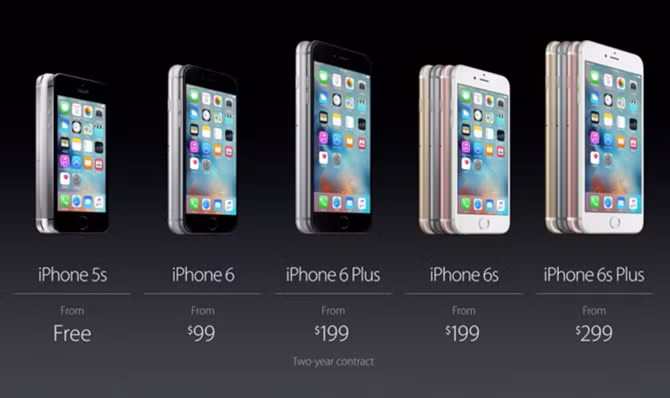 Mức giá của iPhone 6S và 6S Plus được Apple định ngang bằng với giá iPhone 6 trước đây, bắt đầu từ 199 USD cho phiên bản iPhone 6S và 299 cho iPhone 6S Plus 16GB (kèm hợp đồng). Đồng thời, giá của 2 phiên bản iPhone 6 cũ cũng được giảm xuống lần lượt còn 99 USD và 199 USD.