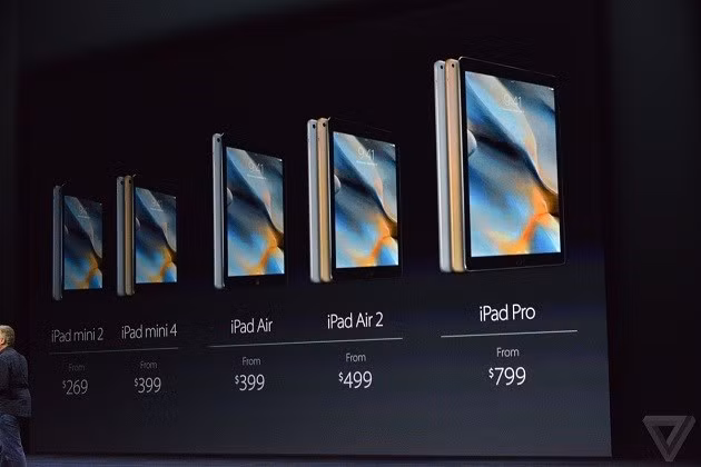 iPad Pro sẽ được bán vào tháng 11, với các màu sắc gồm: trắng, xám và vàng. Giá bán lẻ cho các bàn 32Gb Wi-fi, 128GB Wi-fi và 128GB Wi-fi + Cellular lần lượt là 799 USD, 949 USD và 1079 USD. Cùng với sự ra mắt iPad Pro, Apple cũng giảm giá các sản phẩm iPad đời cũ.