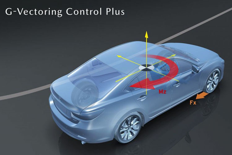 Đặc biêt, Mazda CX-5 2019 được nâng cấp công nghệ hỗ trợ vận hành G-Vectoring (GVC Plus). Công nghệ này bổ sung tính năng phanh nhẹ 2 bánh xe bên ngoài khi ra khỏi góc cua, tạo ra sự ổn định khi người lái trả tay lái về thẳng.