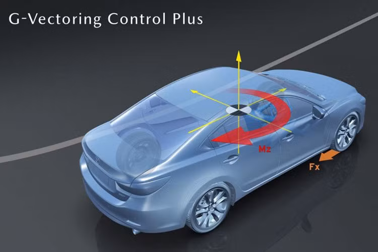 Đặc biêt, Mazda CX-5 2019 được nâng cấp công nghệ hỗ trợ vận hành G-Vectoring (GVC Plus). Công nghệ này bổ sung tính năng phanh nhẹ 2 bánh xe bên ngoài khi ra khỏi góc cua, tạo ra sự ổn định khi người lái trả tay lái về thẳng.