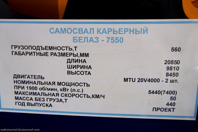 Thông số chi tiết của mẫu xe này.