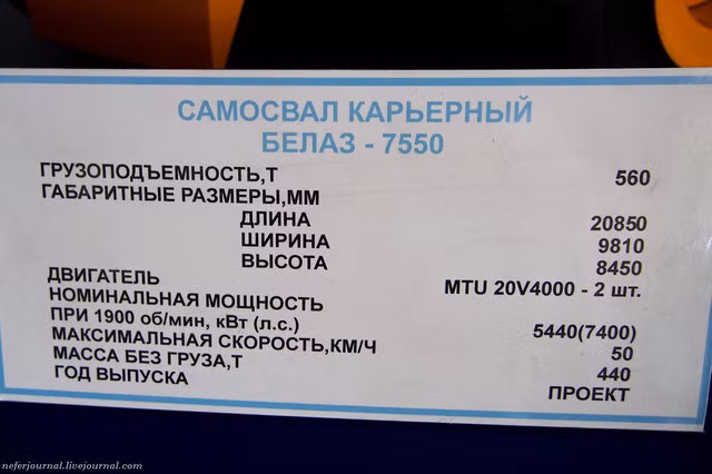 Thông số chi tiết của mẫu xe này.