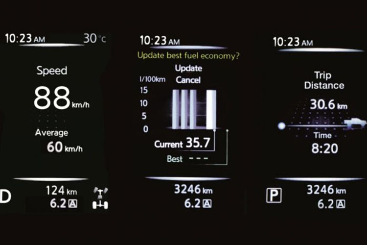 Đồng hồ tốc độ kỹ thuật số được thiết kế mới nằm trong màn hình điều khiển nâng cao, mang lại nhiều thuận tiện hơn cho việc lái xe. 