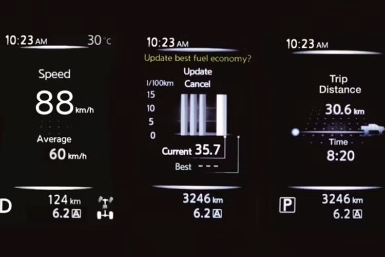 Đồng hồ tốc độ kỹ thuật số được thiết kế mới nằm trong màn hình điều khiển nâng cao, mang lại nhiều thuận tiện hơn cho việc lái xe. 